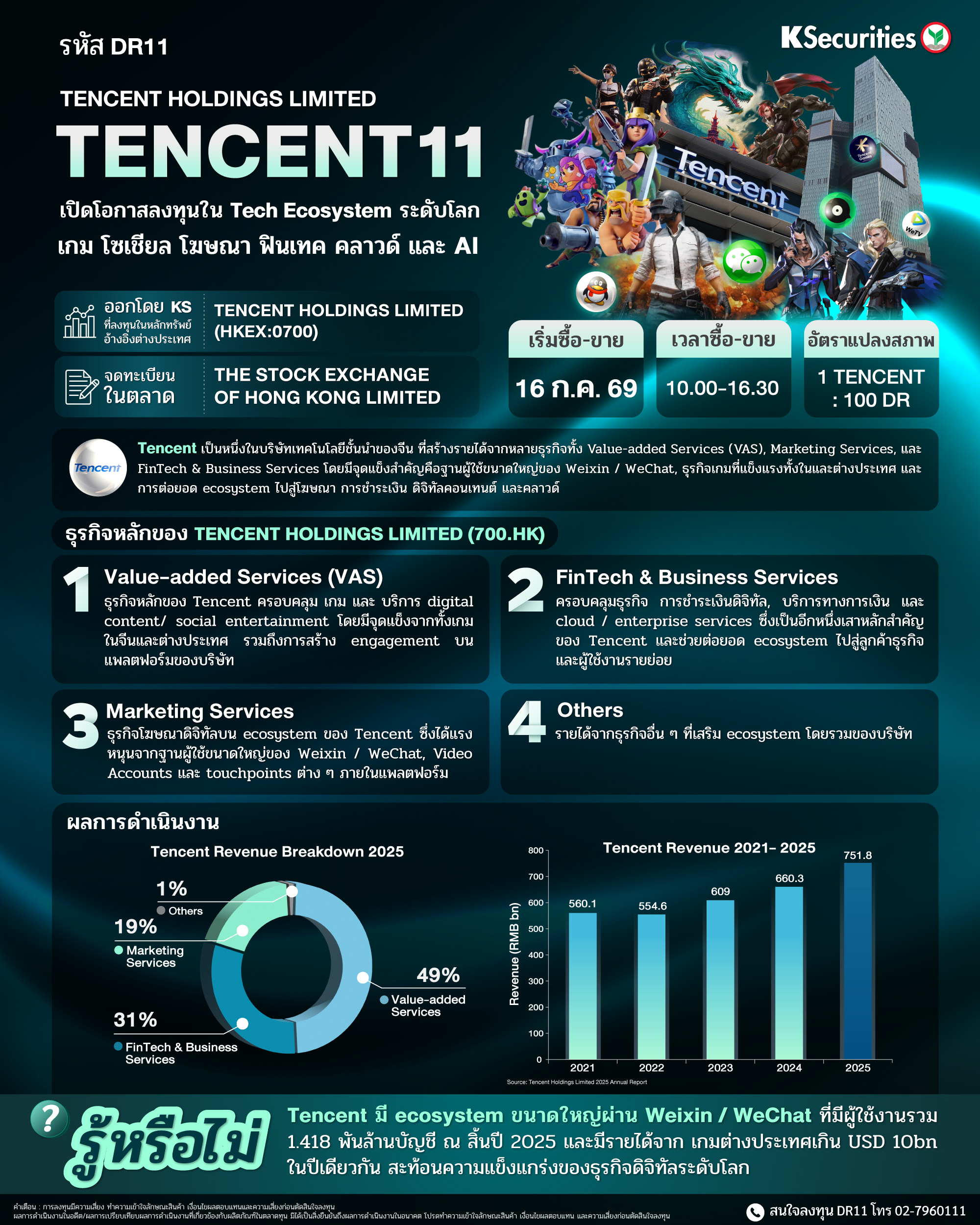 DR11-TENCENT-2000x2500.jpg