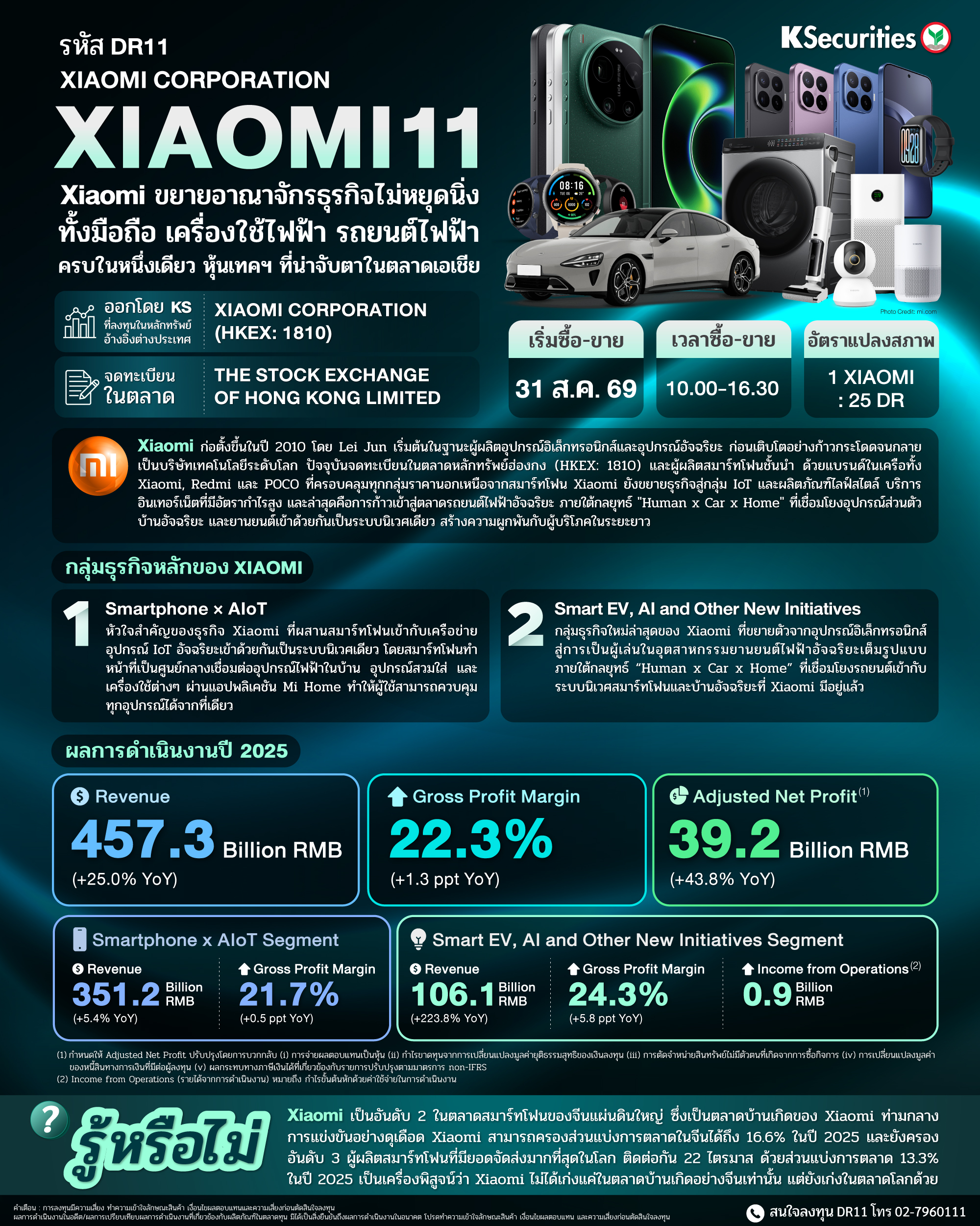 DR11-XIAOMI-2000x2500.jpg