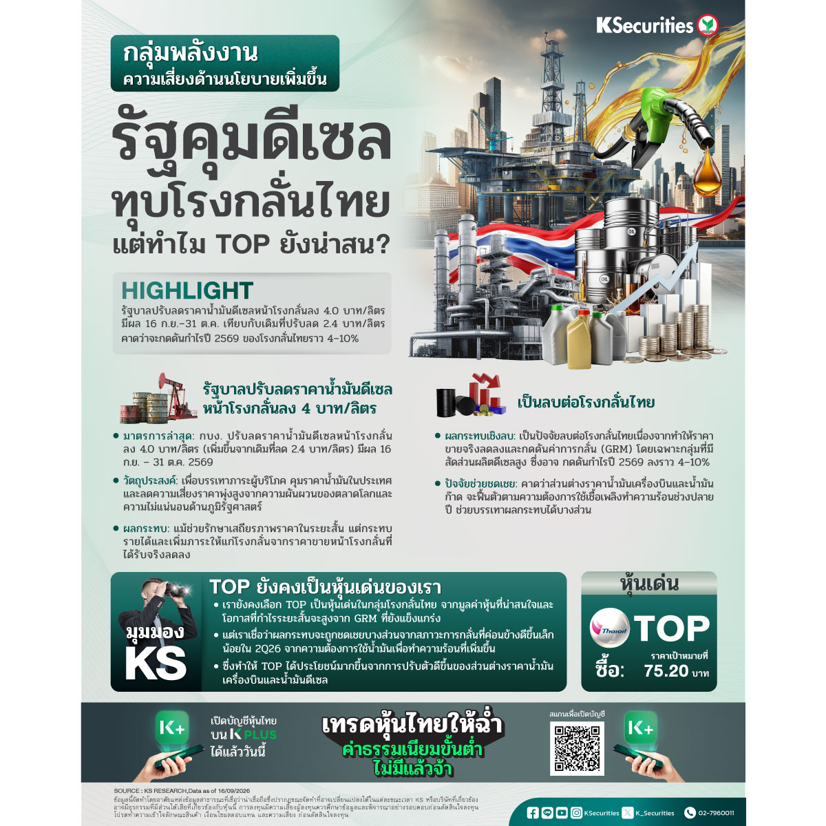 Energy-รัฐกดดันโรงกลั่น-1200.jpg