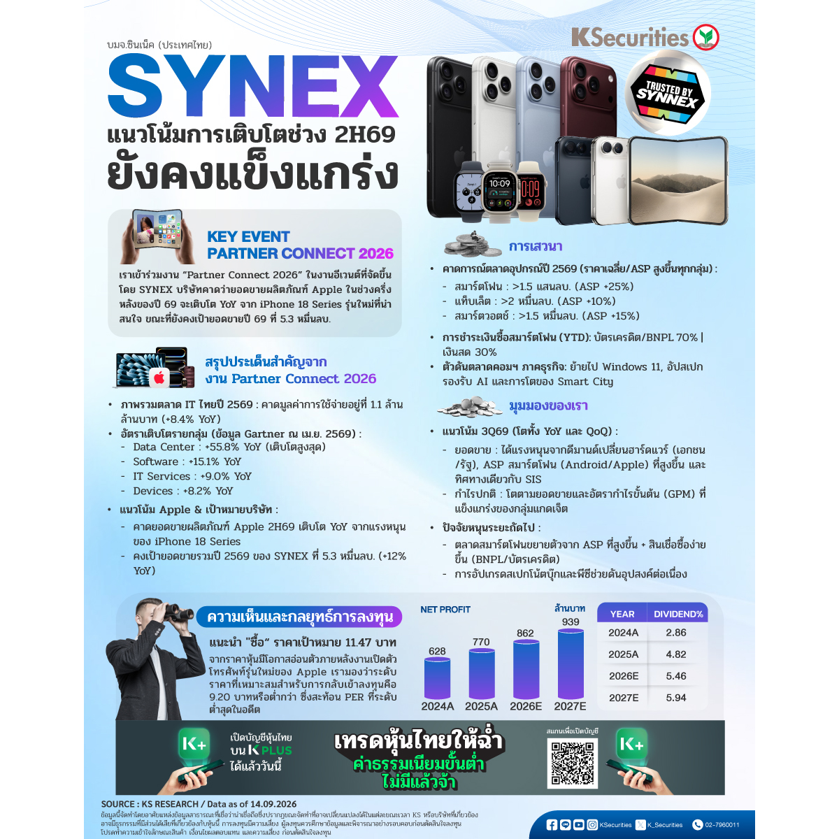 SYNEX-1200x1200.jpg