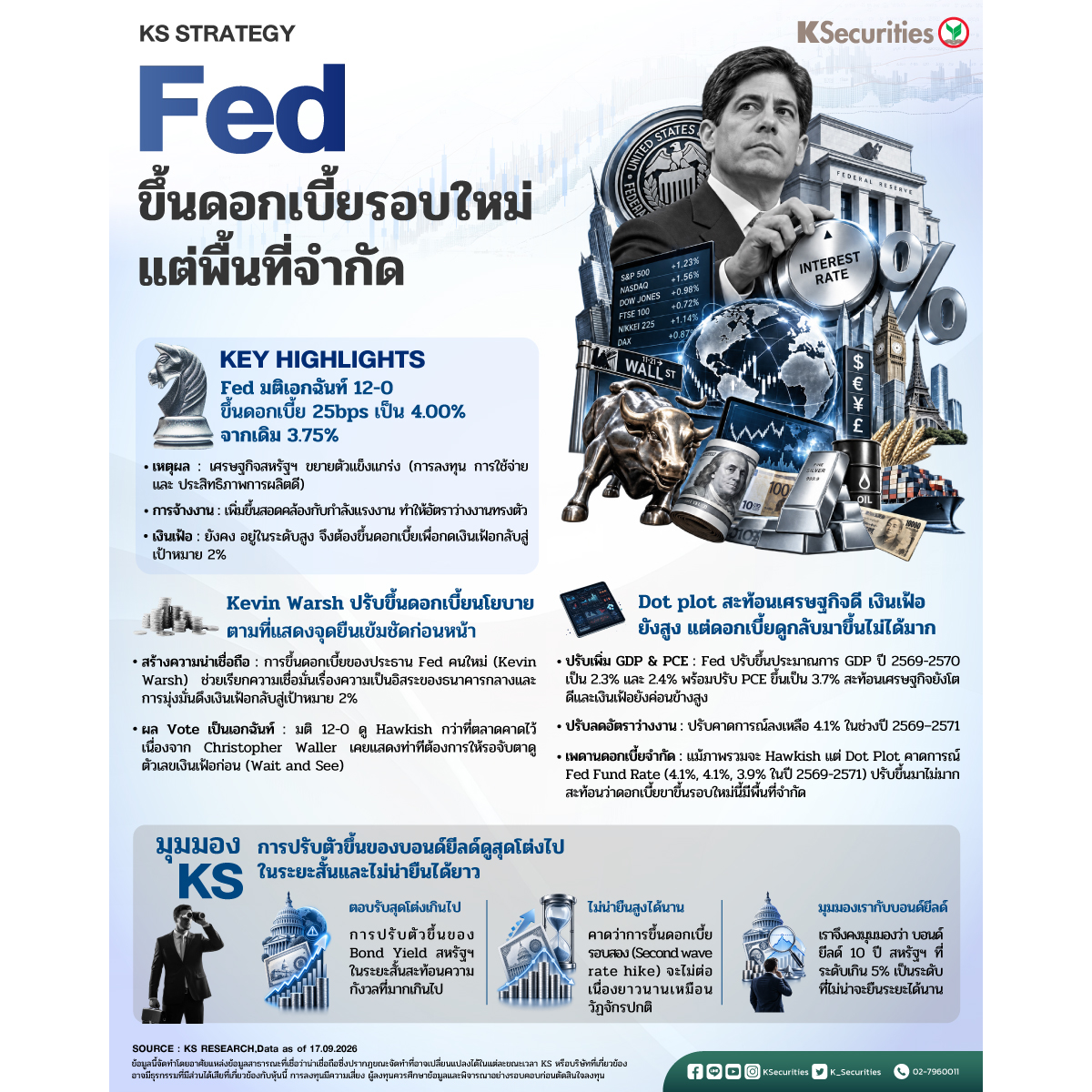KS_StrategyFed20260917_1200x1200.jpg
