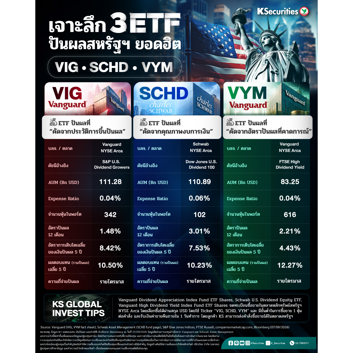 Offshore-เจาะลึก-3-ETF-1200x1200.jpg