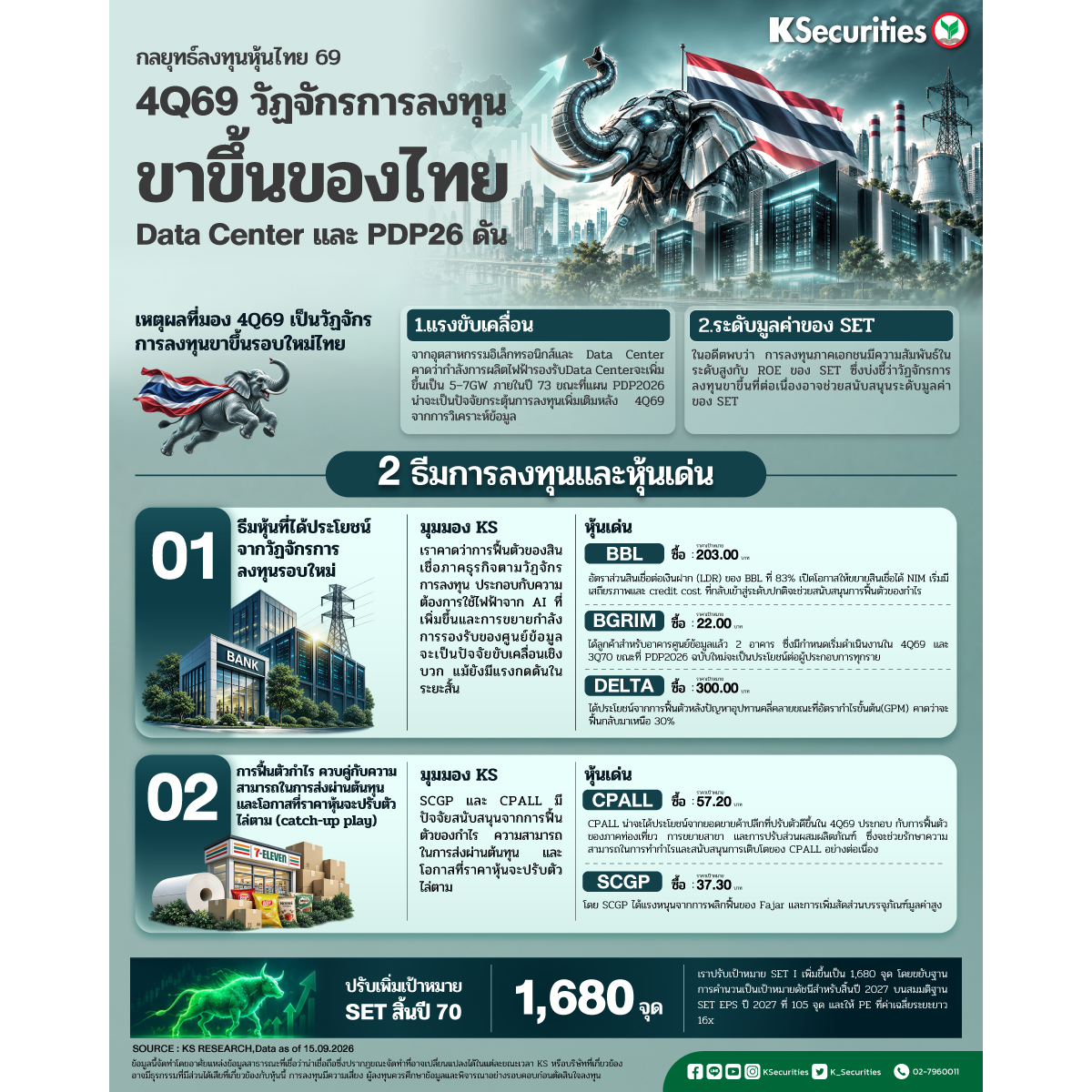 QuaterlyStrategy20260915_1200x1200.jpg