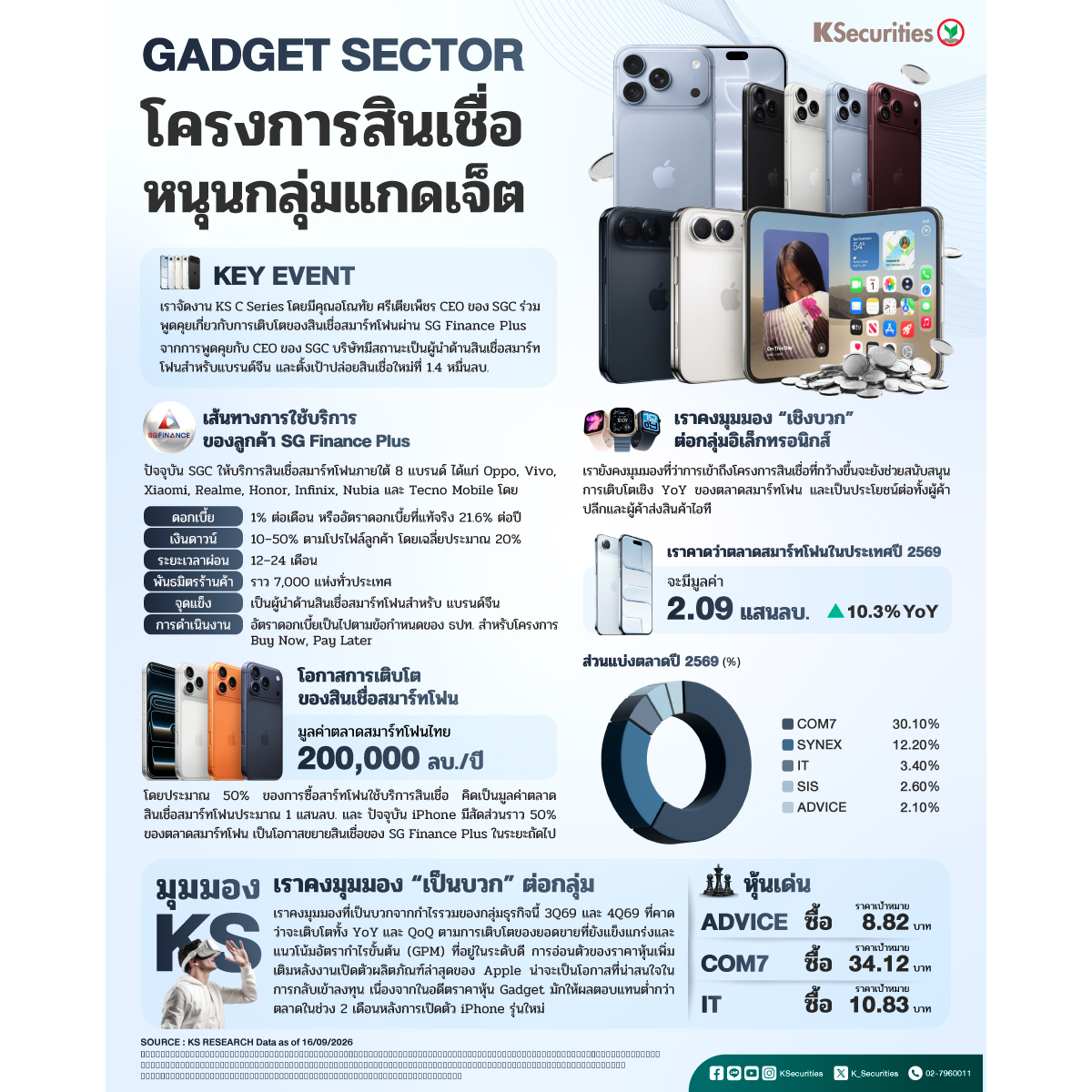 GADGET-1200x1200.jpg