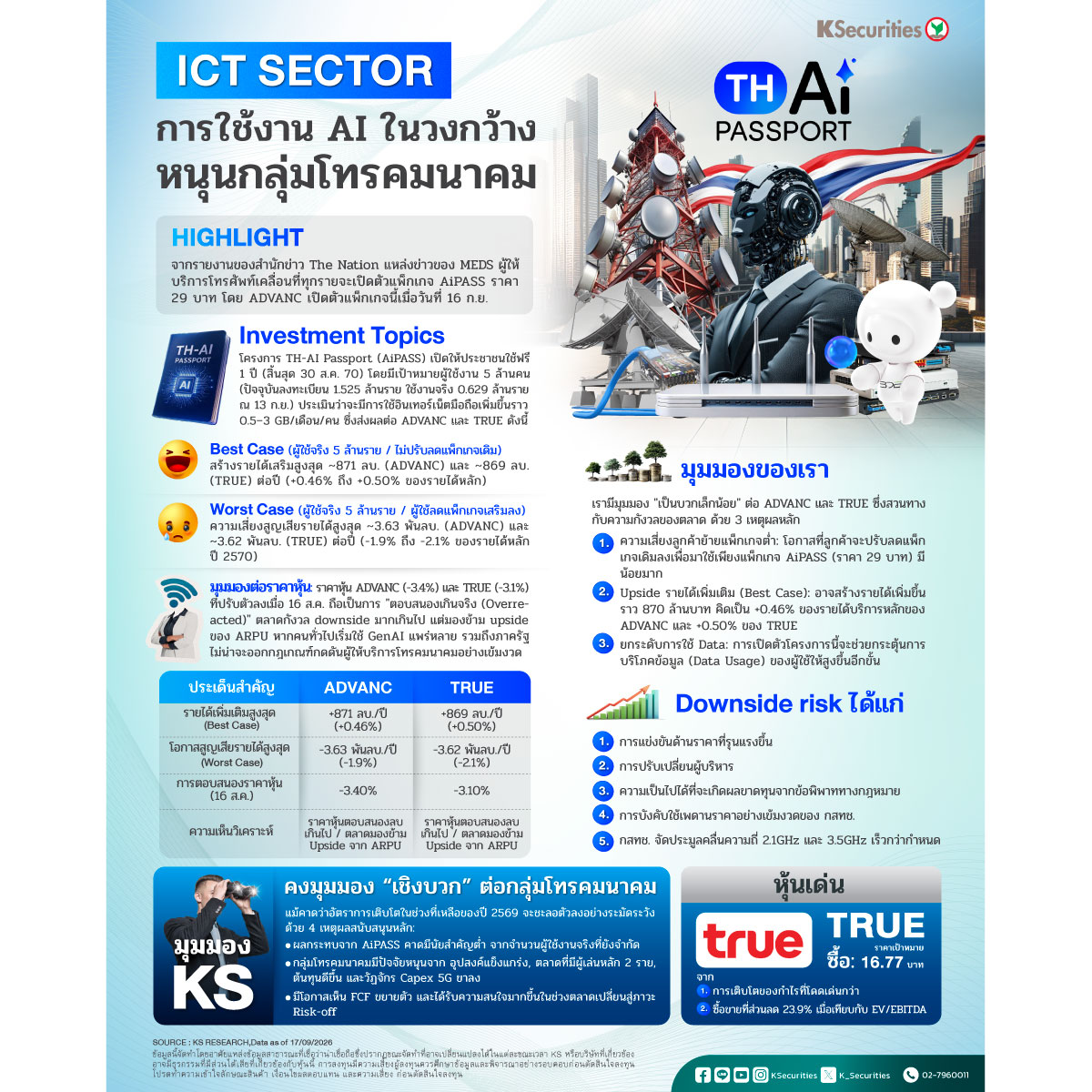 ICT-Sector-Ai-PASS-1200.jpg