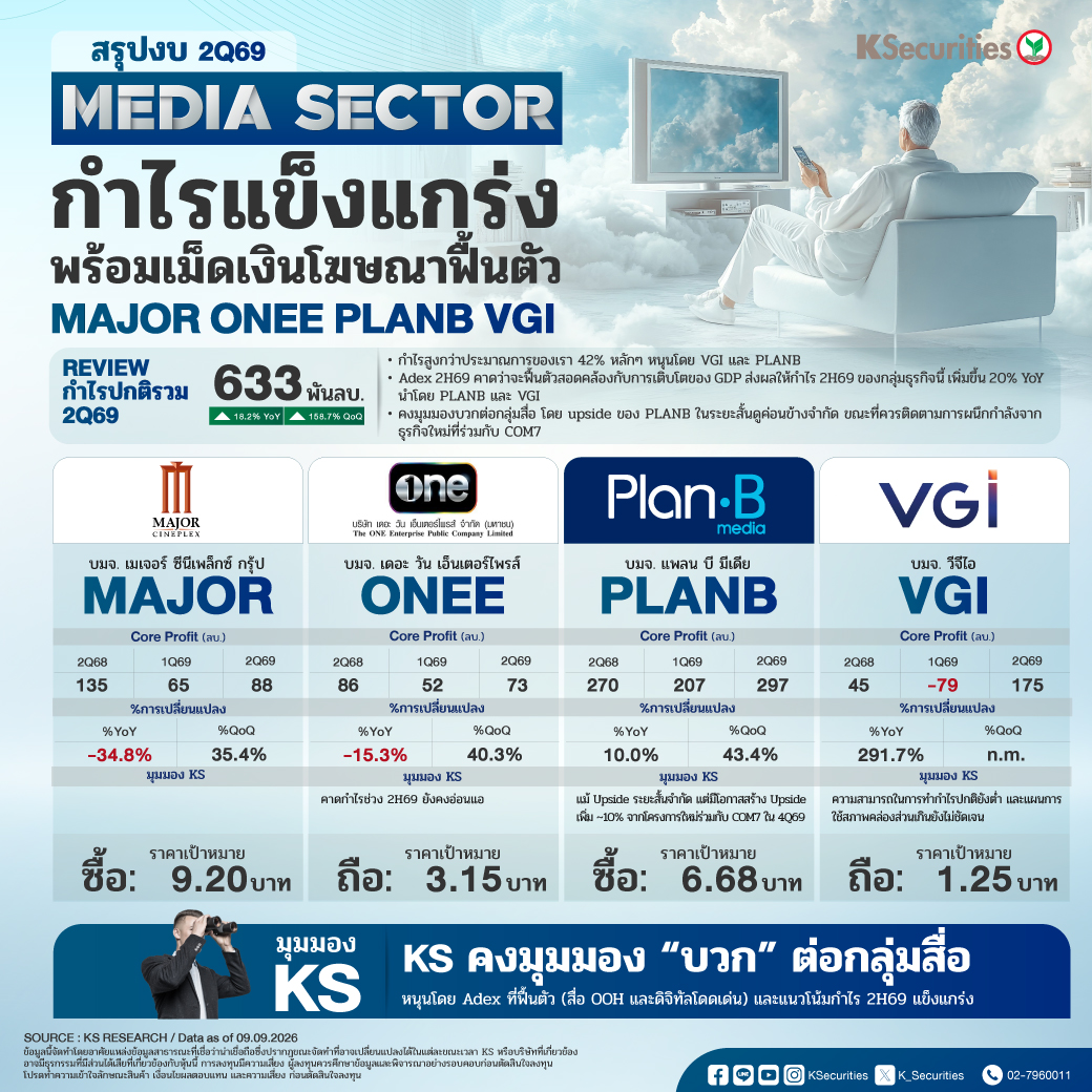 ตารางMediaSector-1040x1040.jpg