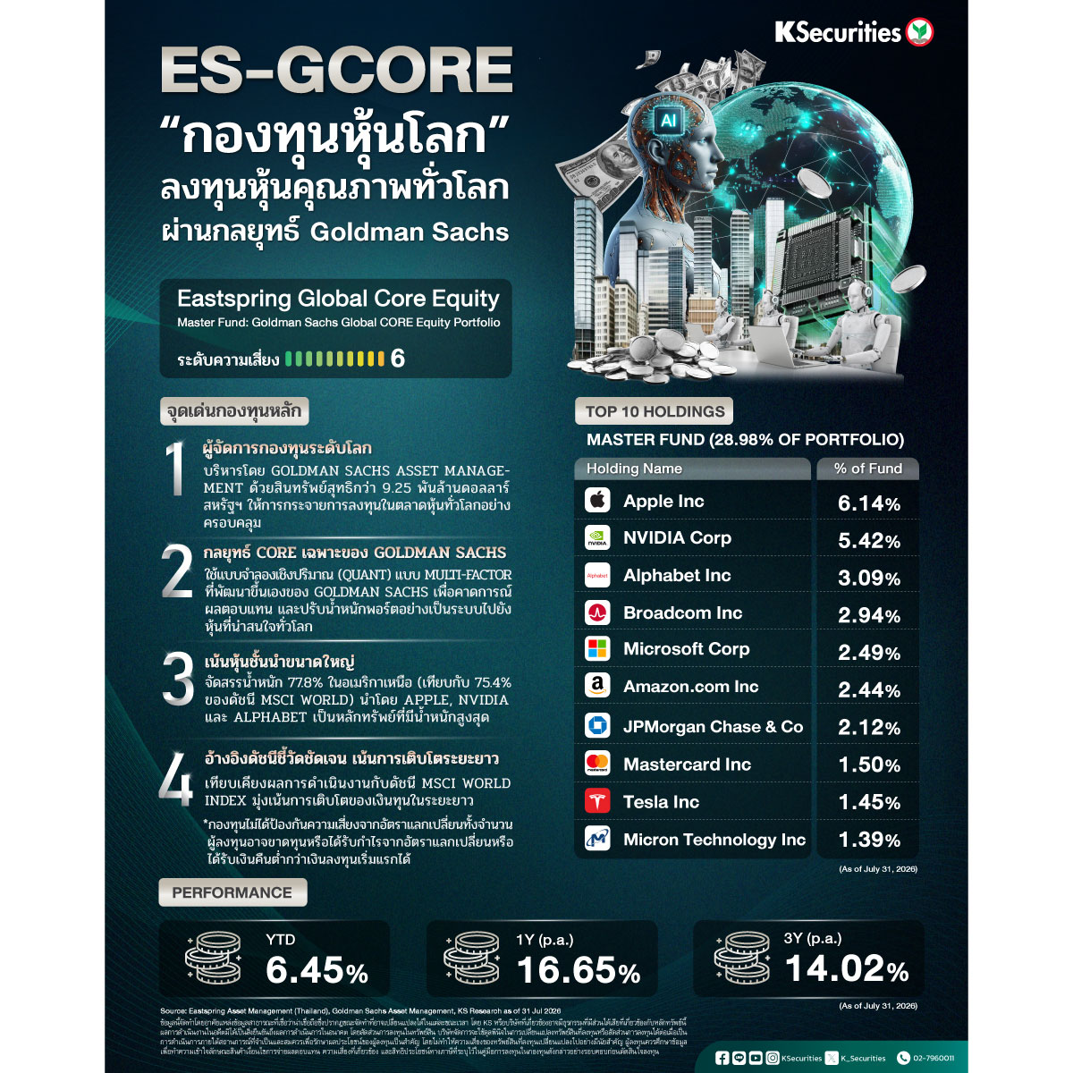 DC_ES-GCORE_1200.jpg