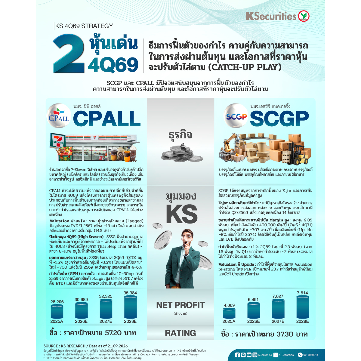 2-Stock-Quarterly-4Q69-1200x1200.jpg