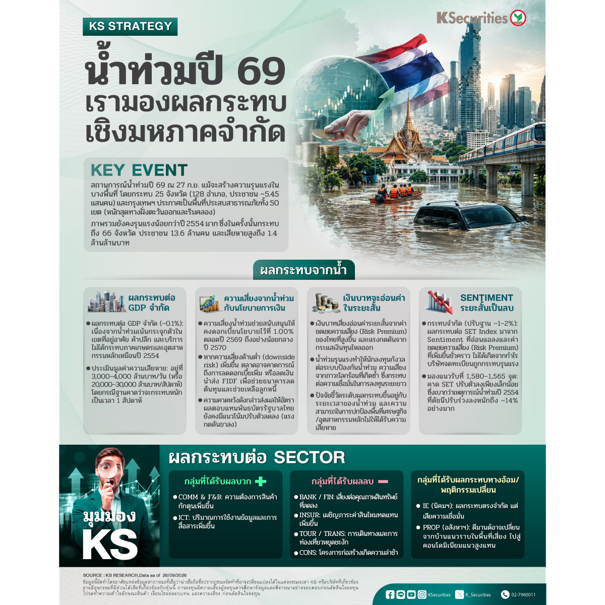 KS-Strategy-Flood-1200.jpg