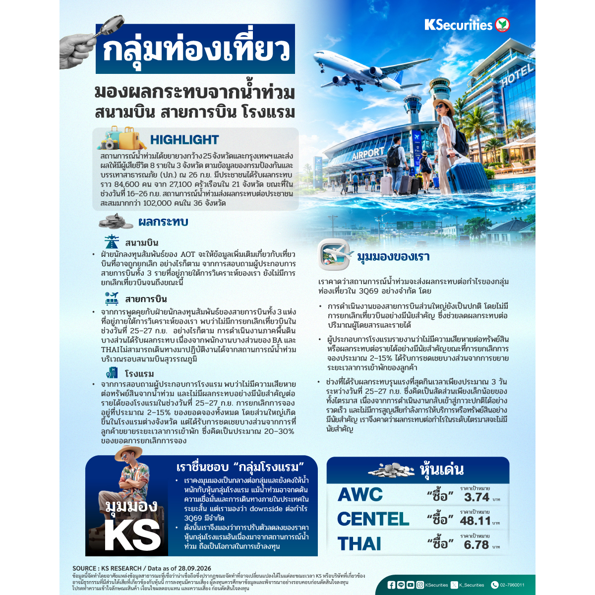 Tourism-Sector-1200x1200.jpg