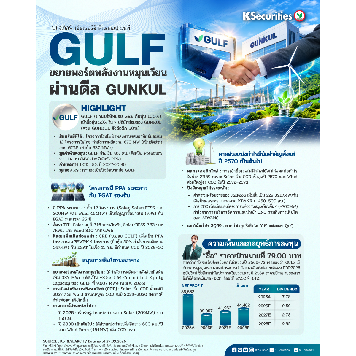 GULF-1200x1200.jpg
