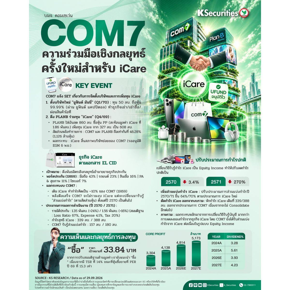 COM7-1200x1200.jpg
