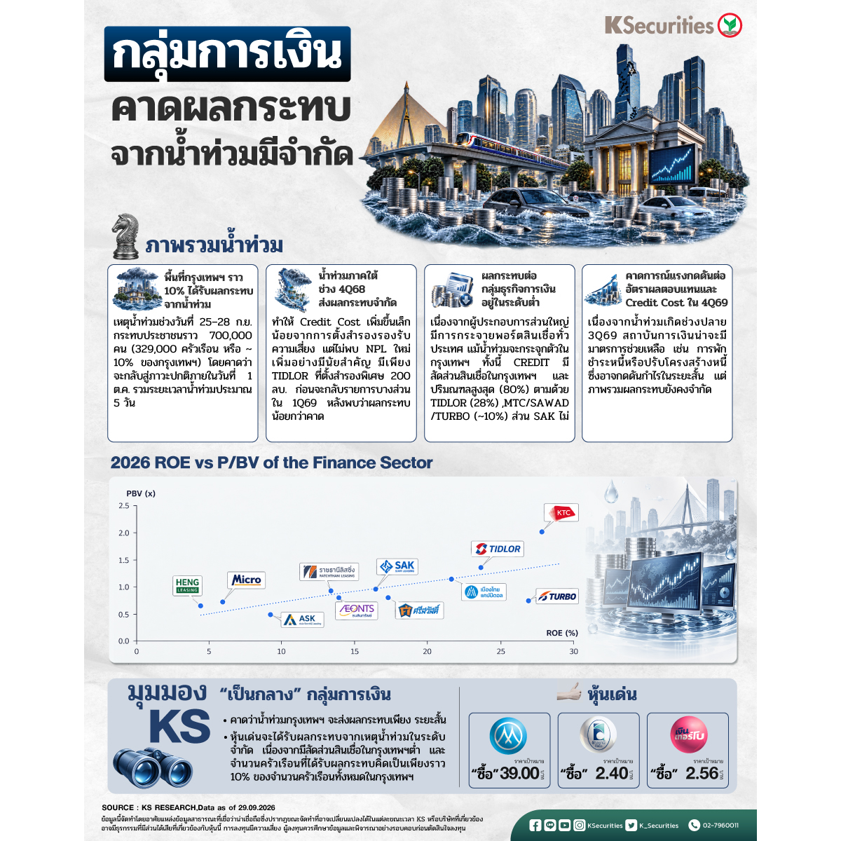 FinanceThaiFlood20260929_1200x1200.jpg