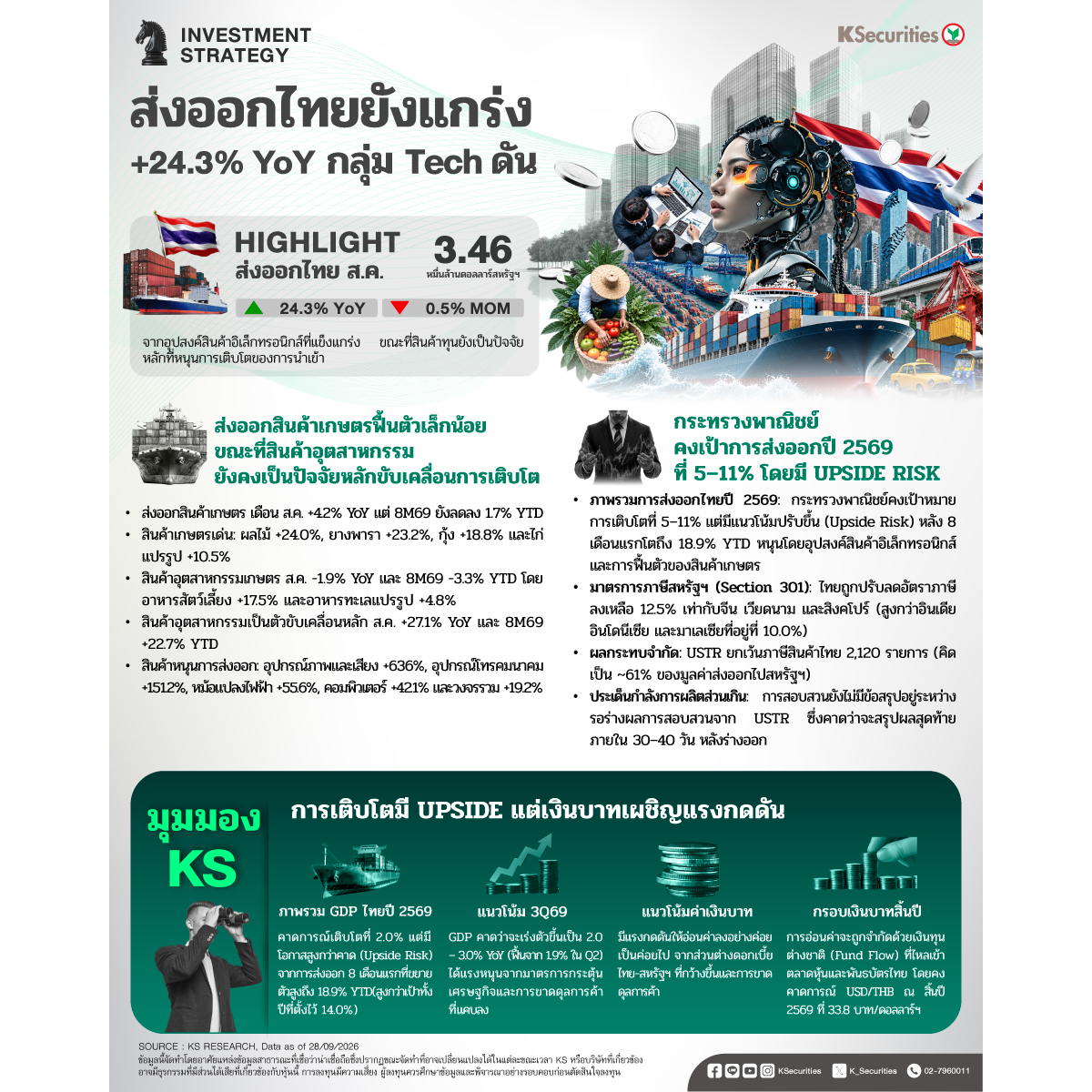 Investment-Strategy_1200x1200.jpg