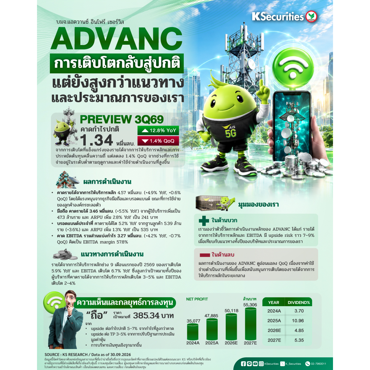ADVANC-1200x1200.jpg