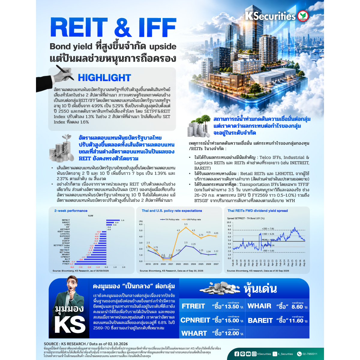 REIT-1200x1200.jpg