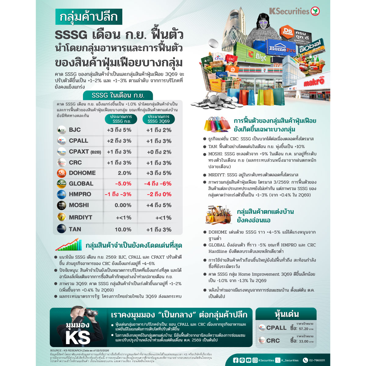Commerce-SSSG-Sep-69-1200.jpg