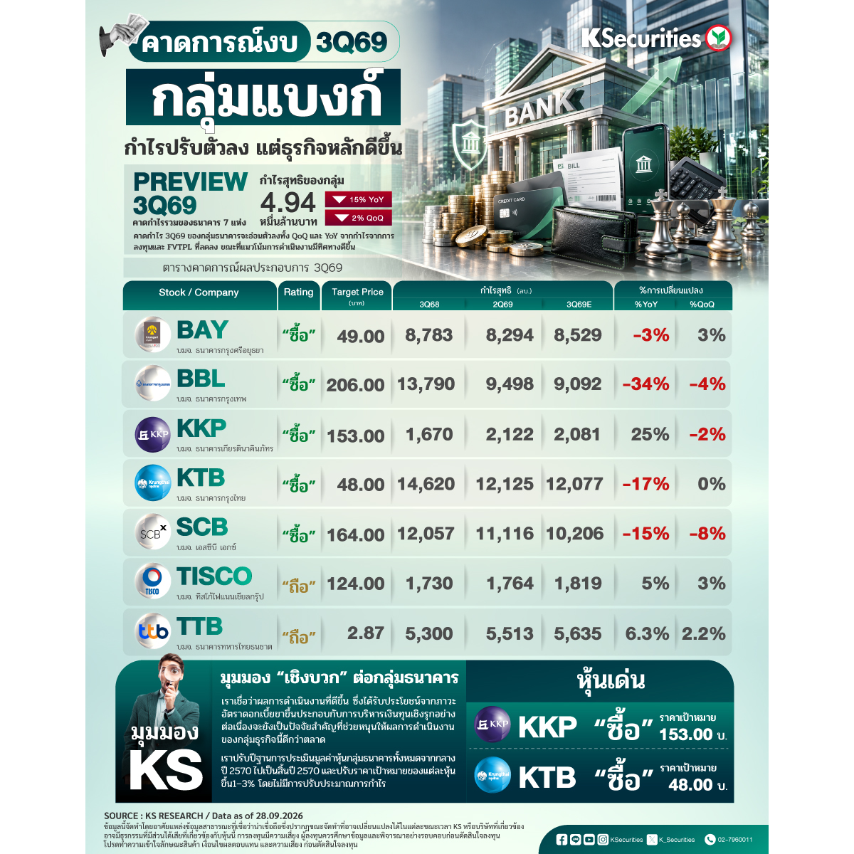BANKING-ตาราง-1200x1200.jpg