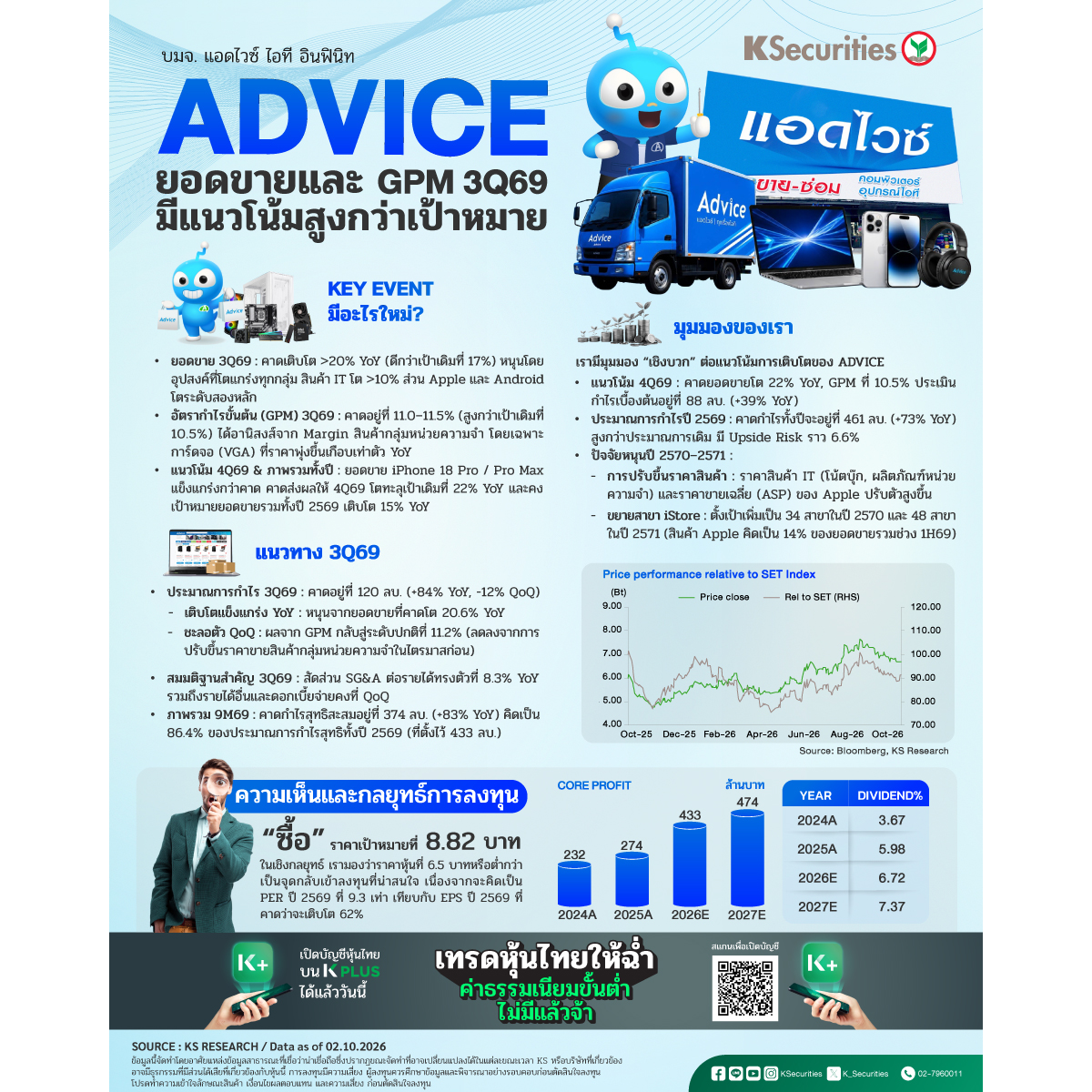 ADVICE-1200x1200.jpg