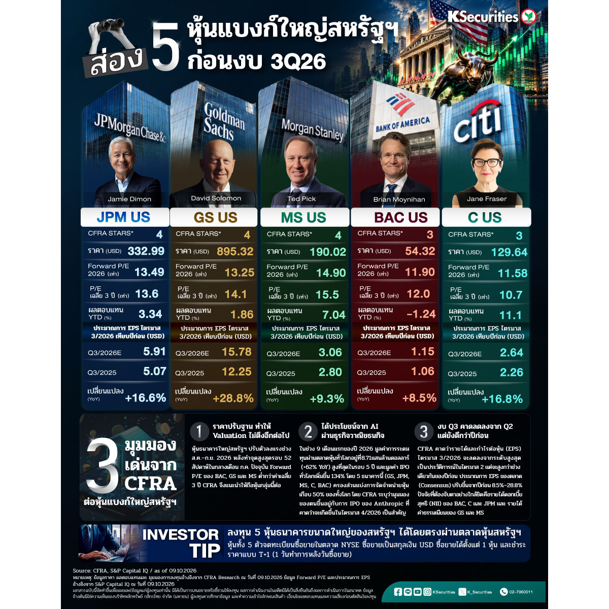 Offshore-US-Banking-1200x1200.jpg