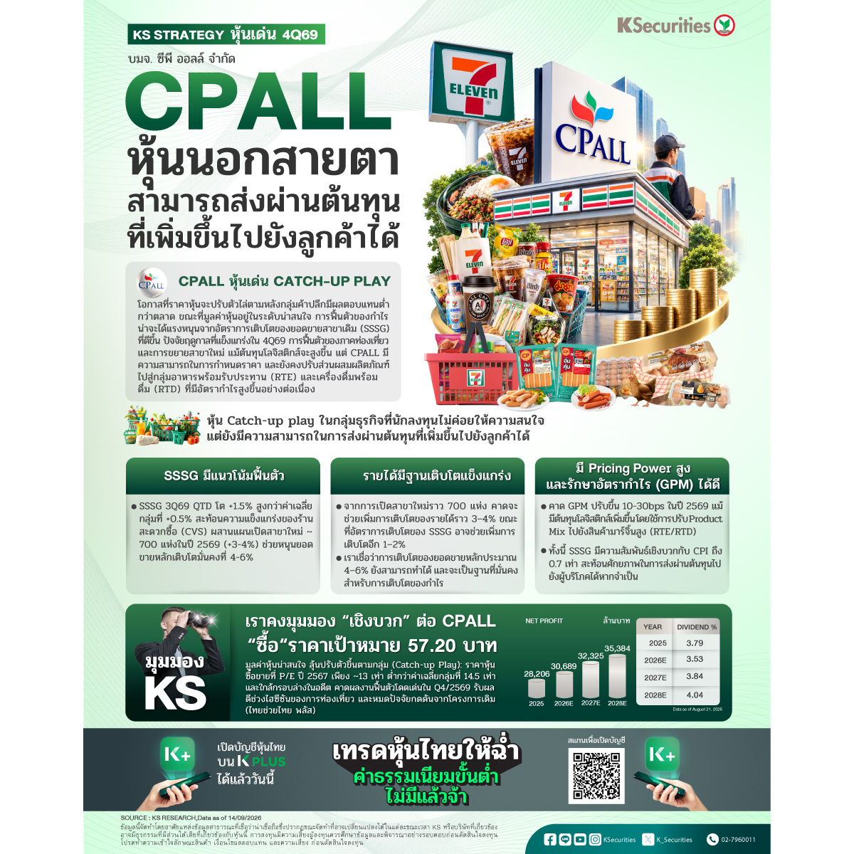 CPALL_1200.jpg