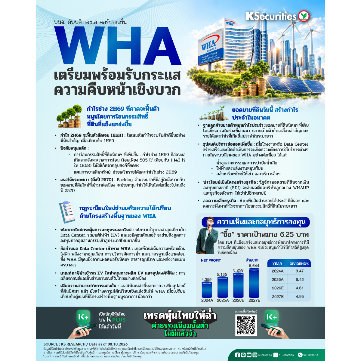 WHA-1200x1200.jpg