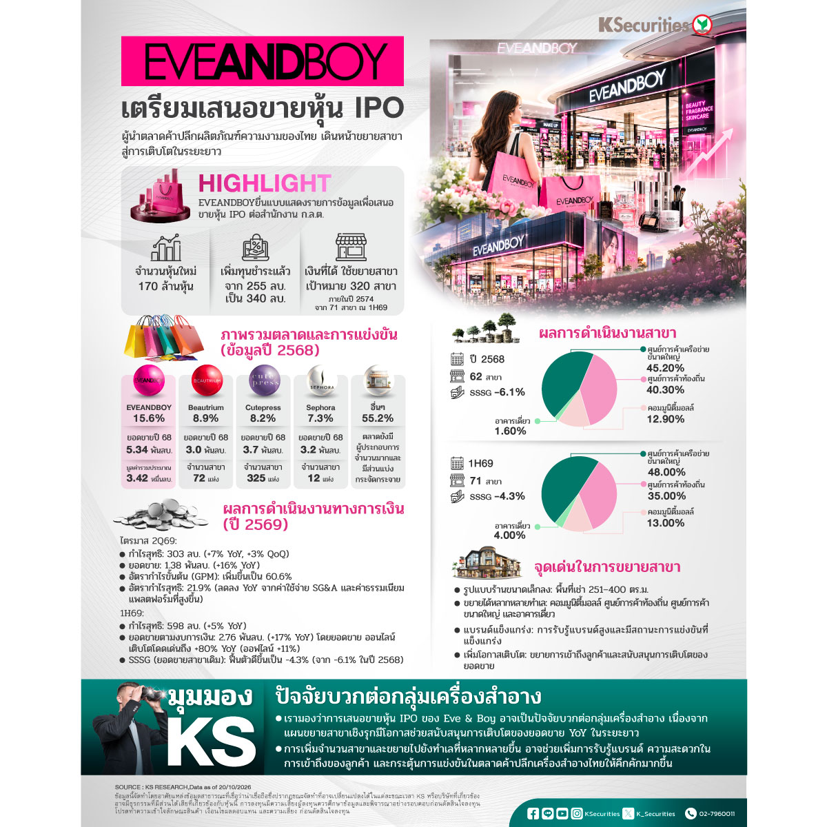 EVEANDBOY-1200.jpg