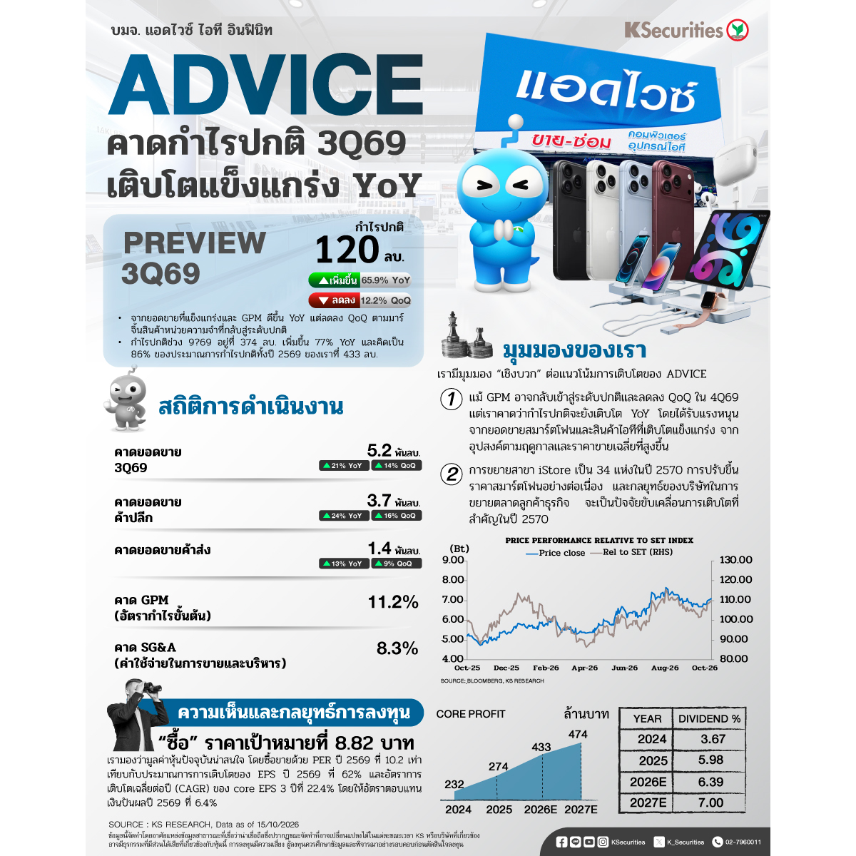 ADVICE_1200x1200.jpg