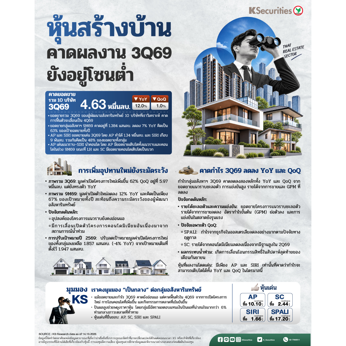RESIDENTIAL3Q69PAPER_1200x1200.jpg
