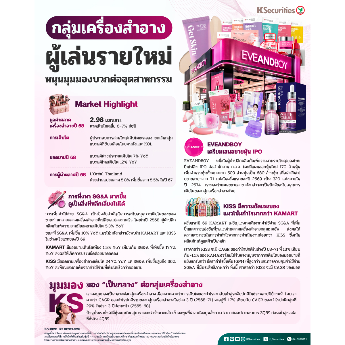 COSMETIC-1200x1200.jpg
