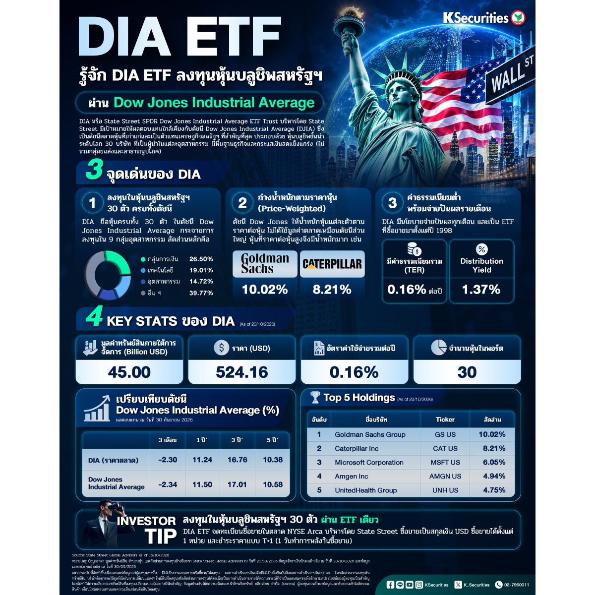 OFFSHORE-DIAETF-1200x1200.jpg