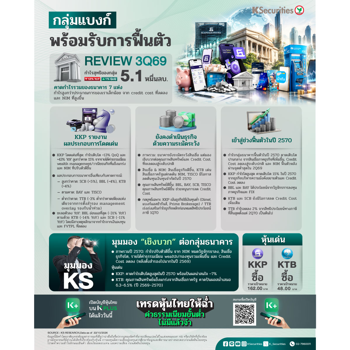 BANKING-Review-3Q69-1200.jpg