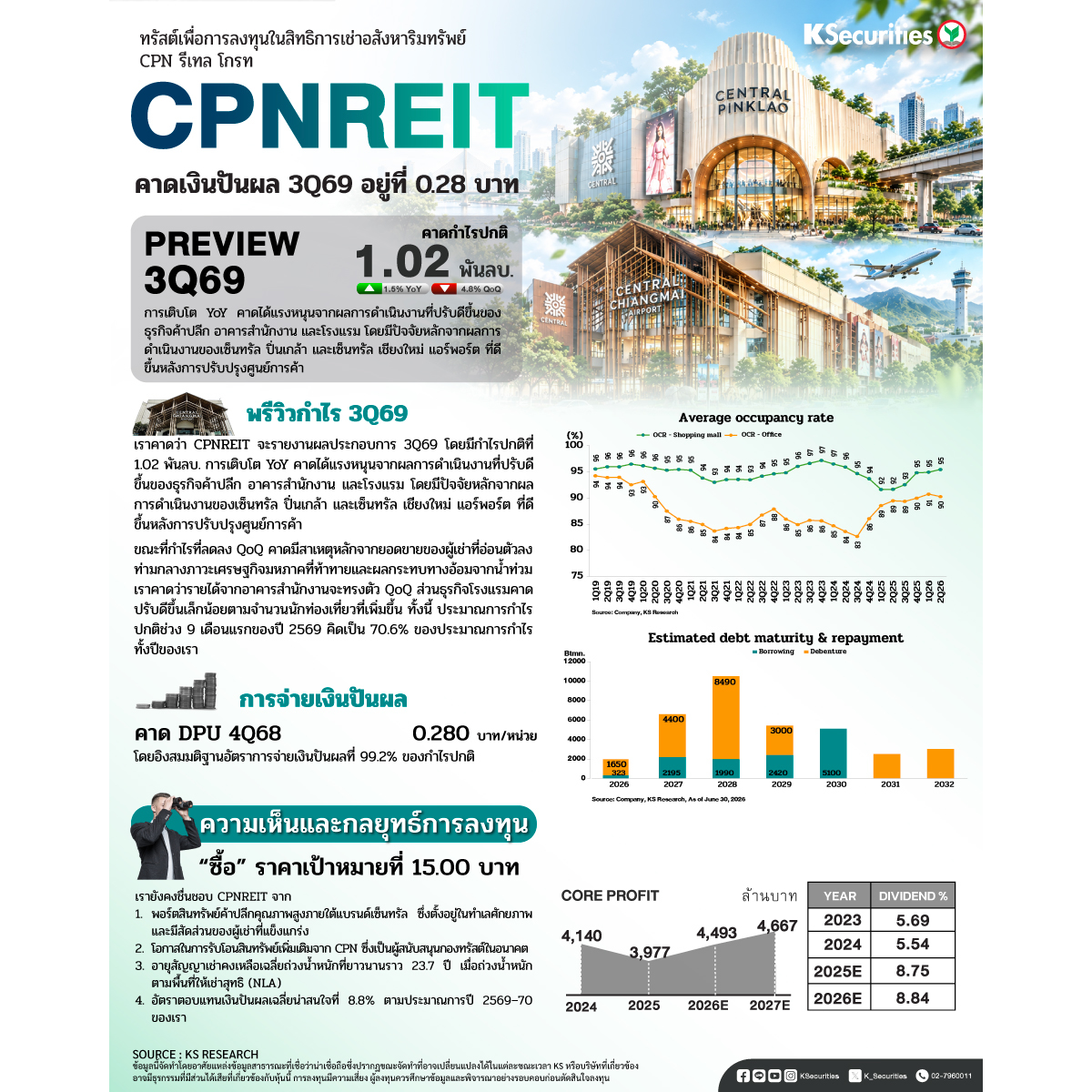 CPNREIT_1200.jpg