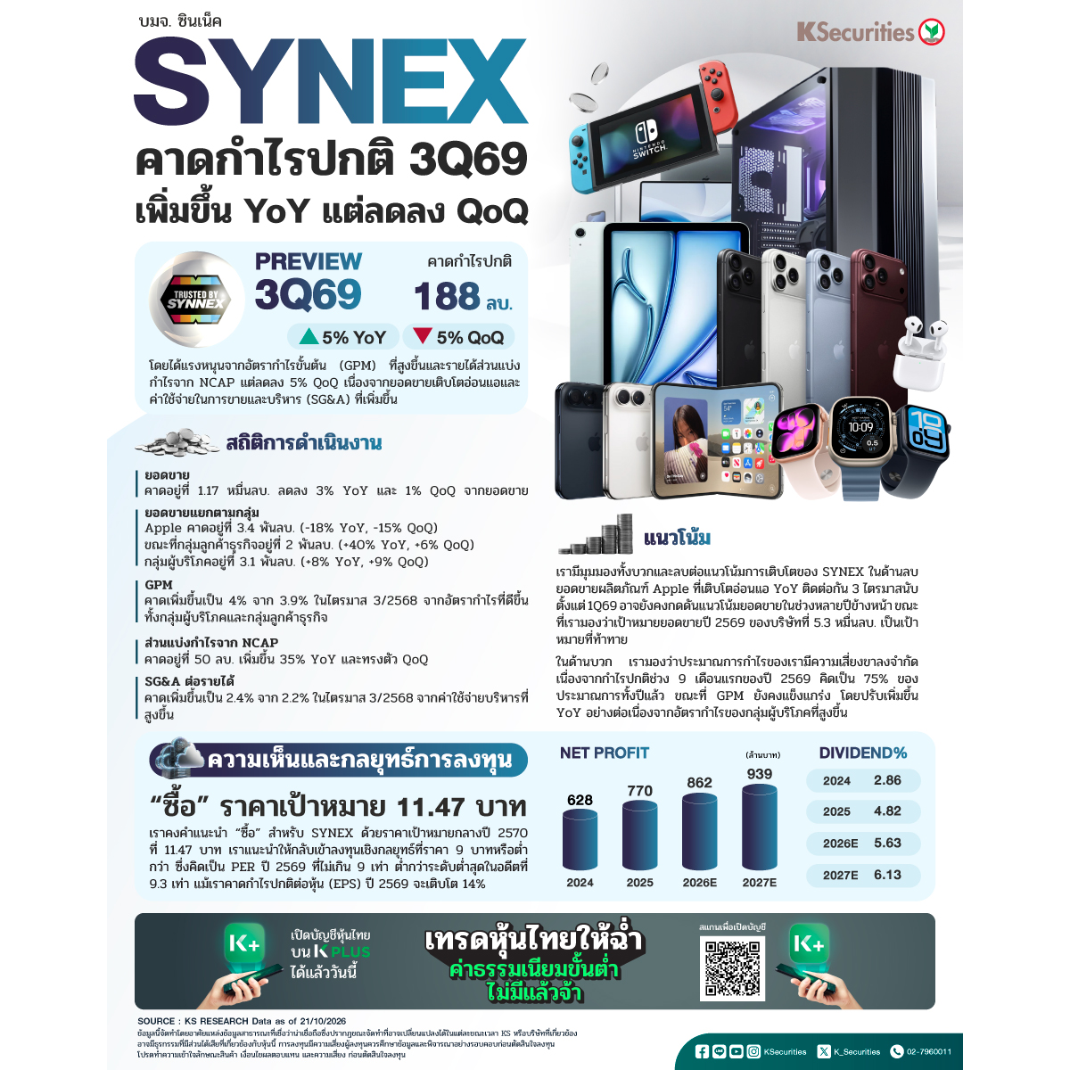 SYNEX-1200x1200.jpg