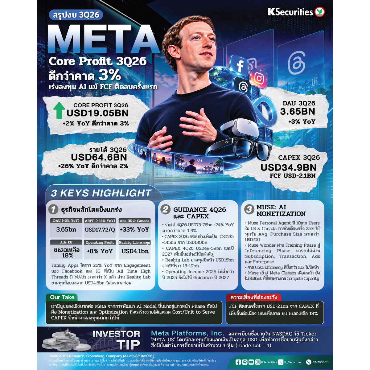 Meta-3Q26_1200.jpg