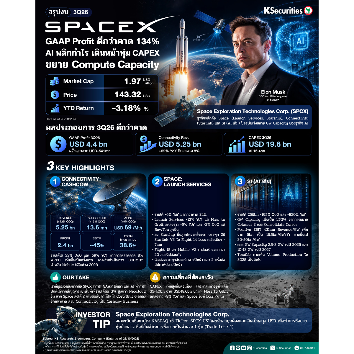 OFFSHORE-SPACEX-1200x1200.jpg