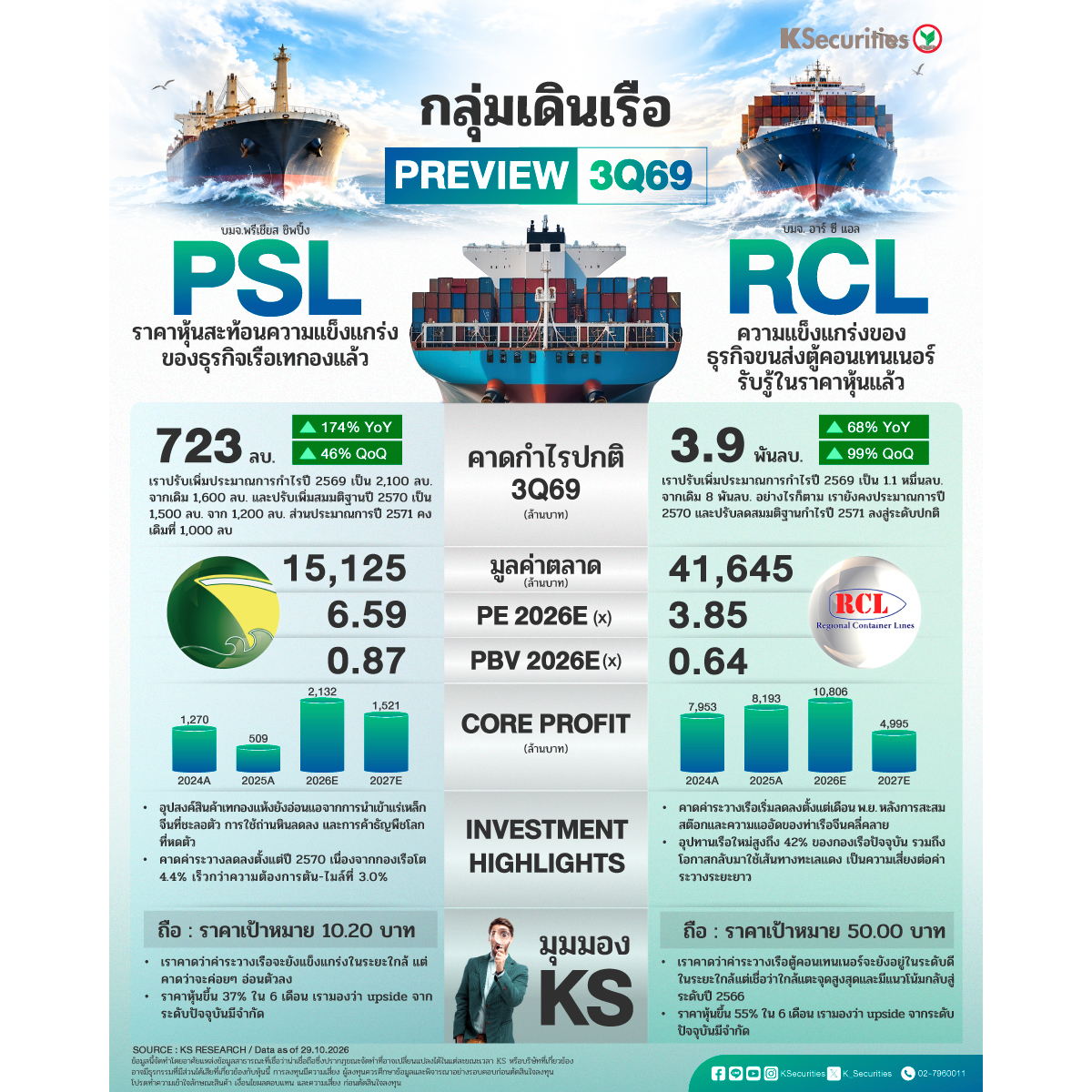 PSL-RCL-1200x1200.jpg