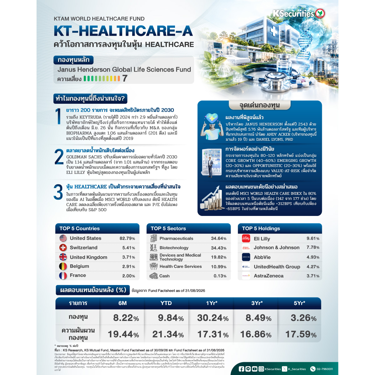 KT-HEALTHCARE-A_1200.jpg