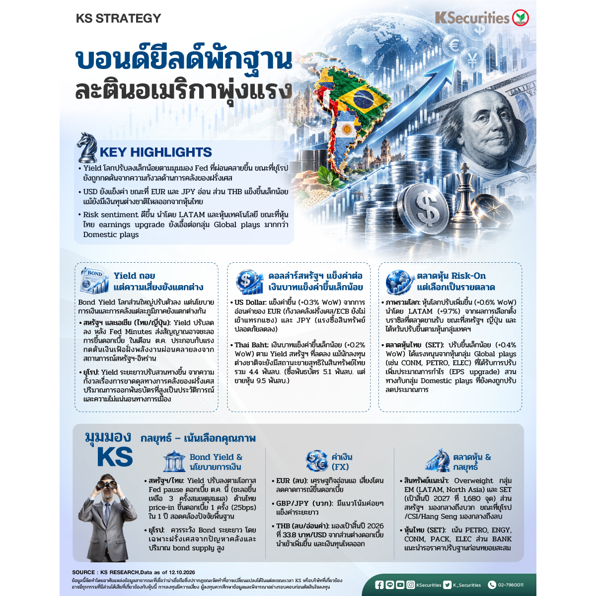 KS_StrategyBondYield20261012_1200X1200.jpg