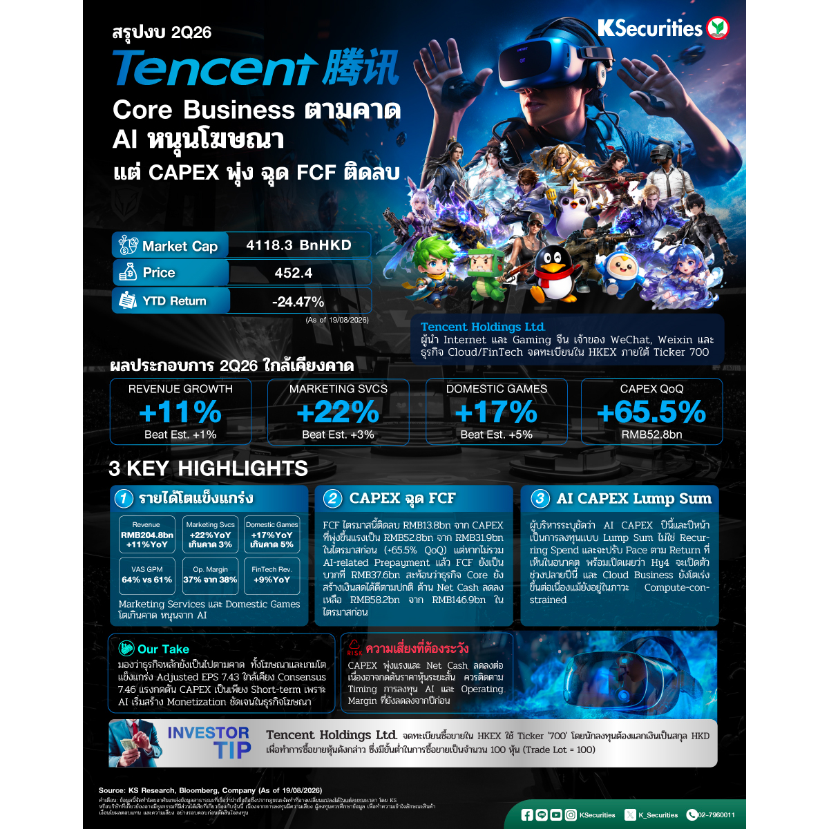 Offshore_DC_TENCENT_2Q26_13082026_1200x1200.jpg