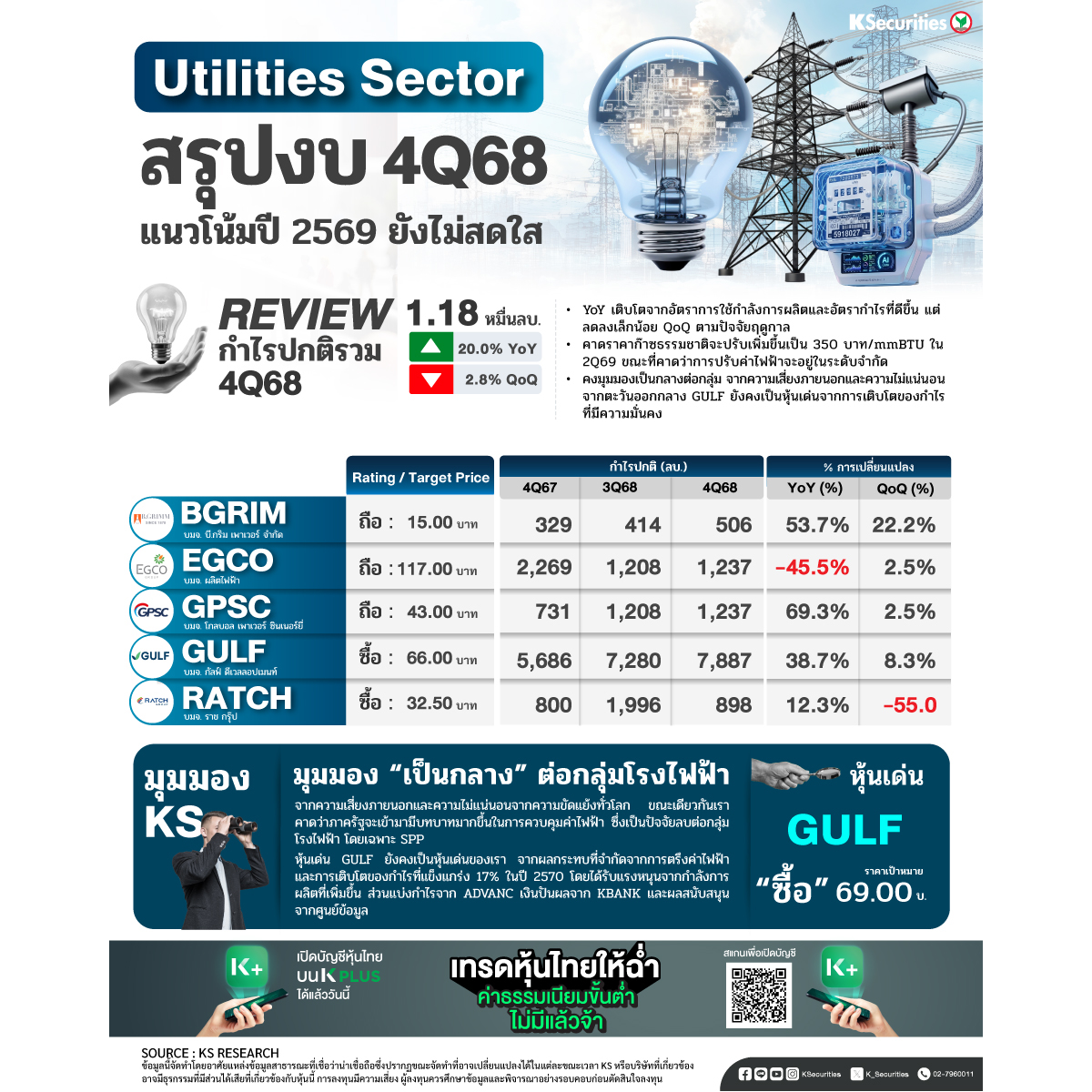 Sector-Report_Utilities-Sector_1200x1200.jpg