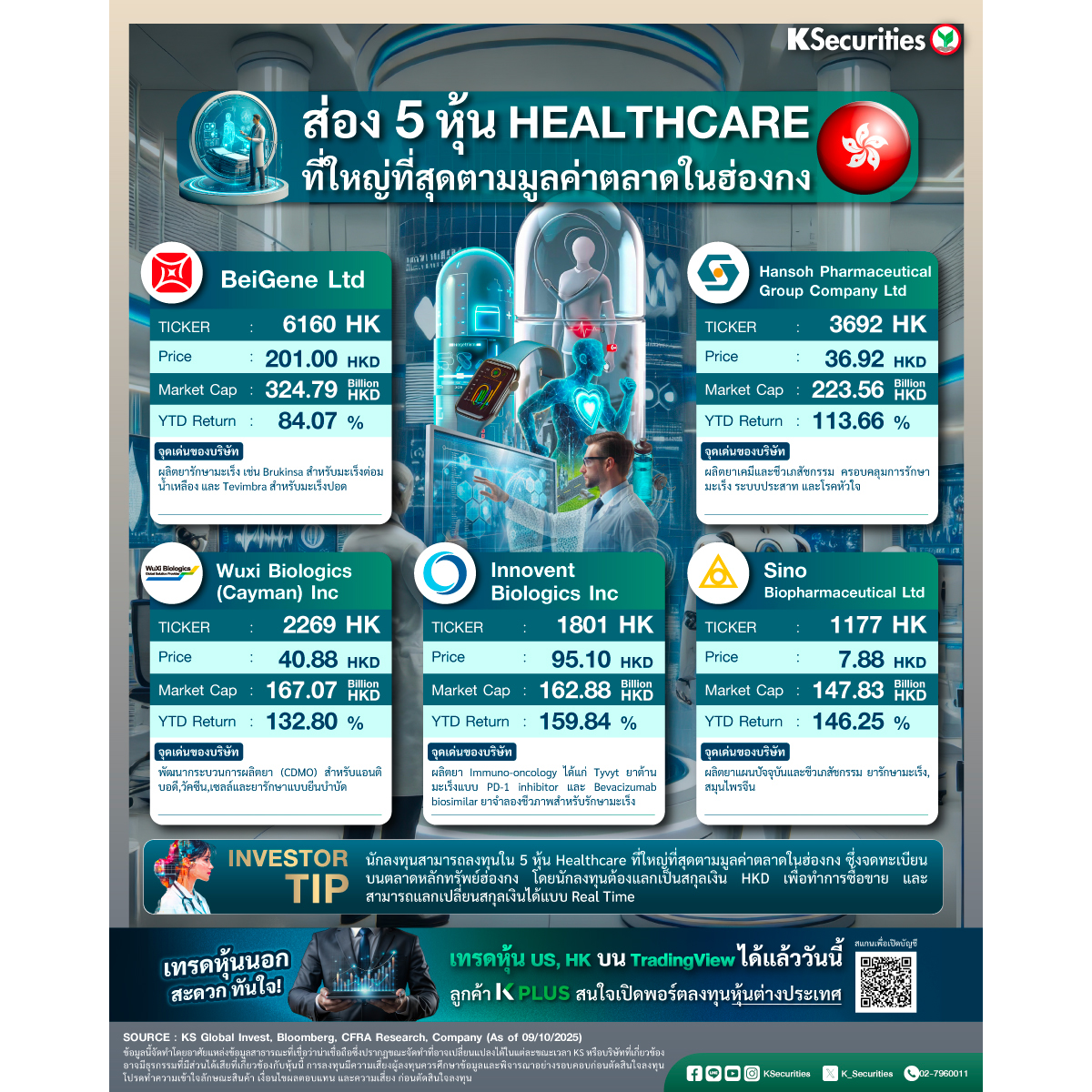 Offshore_DC_5Healthcare_30092025_1200x1200.jpg