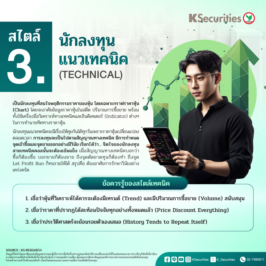 new-บทความเทคนิคลงทุน-3-แบบ-3-สไตล์-04.jpg