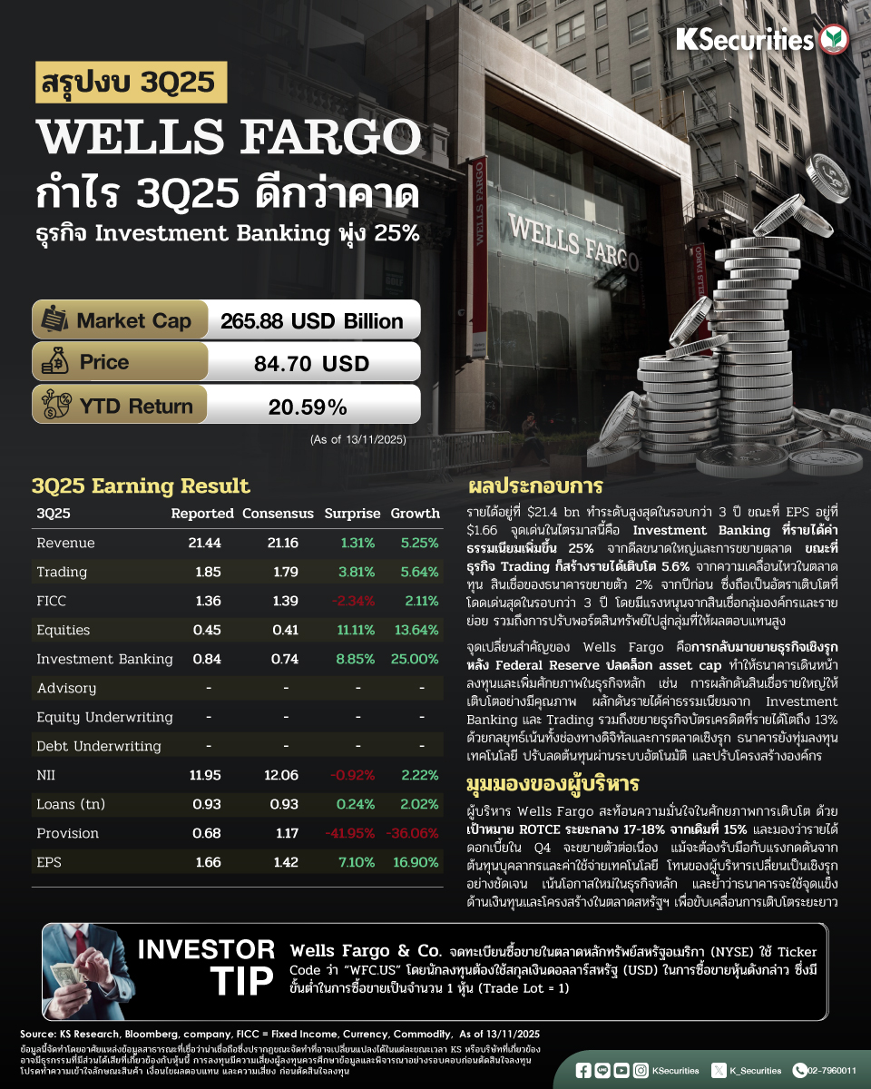 Offshore_DC_WellsFargo_07112025_960x1200.png.jpg