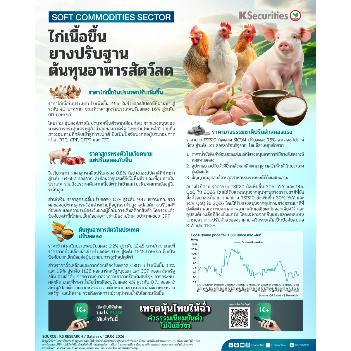 Biweekly-Soft-Commodities-Sector-1200x1200.jpg
