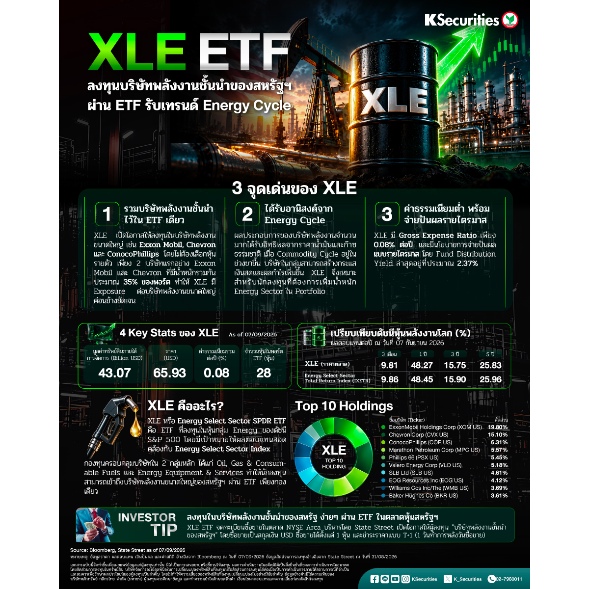 Offshore_DC_ETF_Spotlight_XLE_1200x1200.jpg