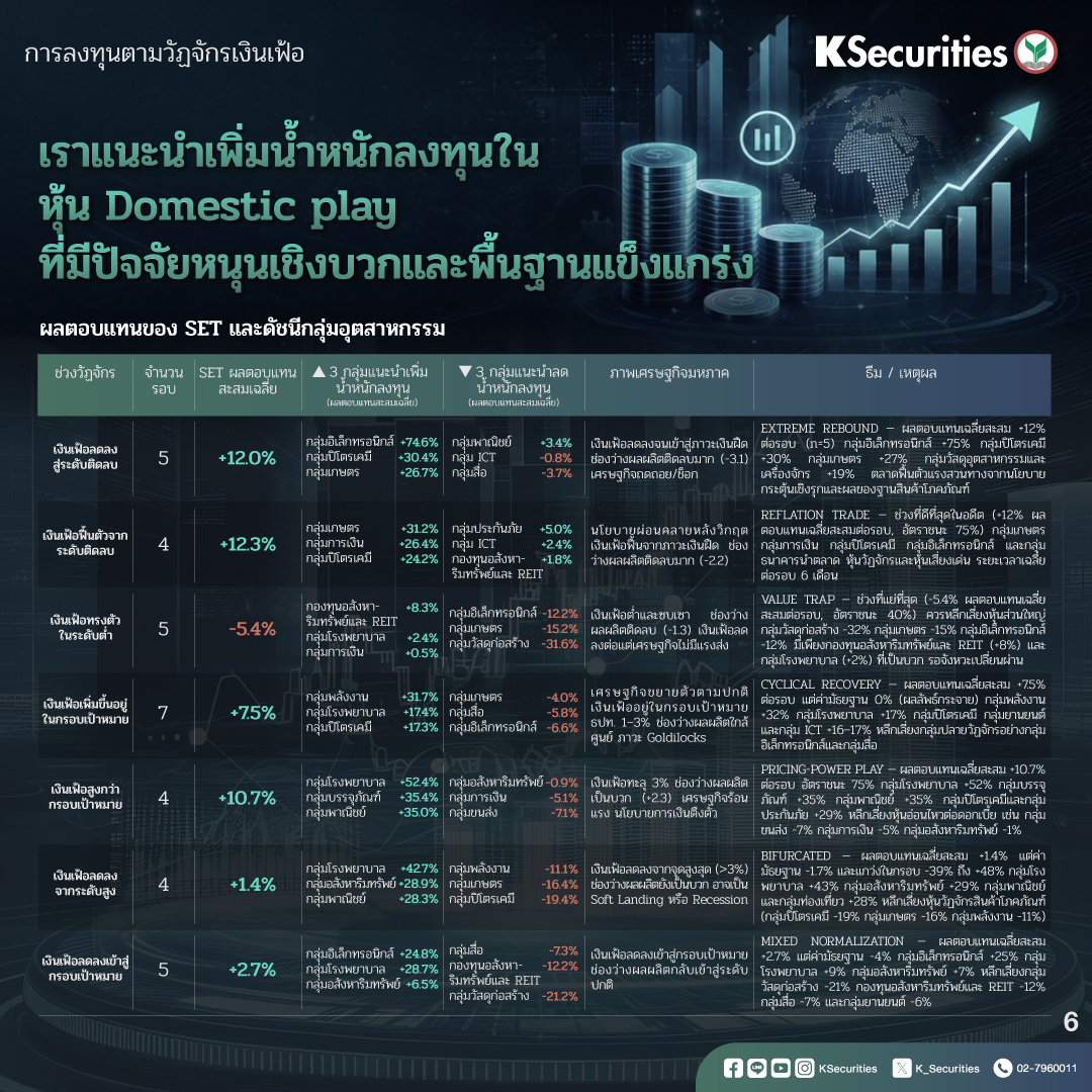InflationCycleInvesting_1040x01040-7.jpg