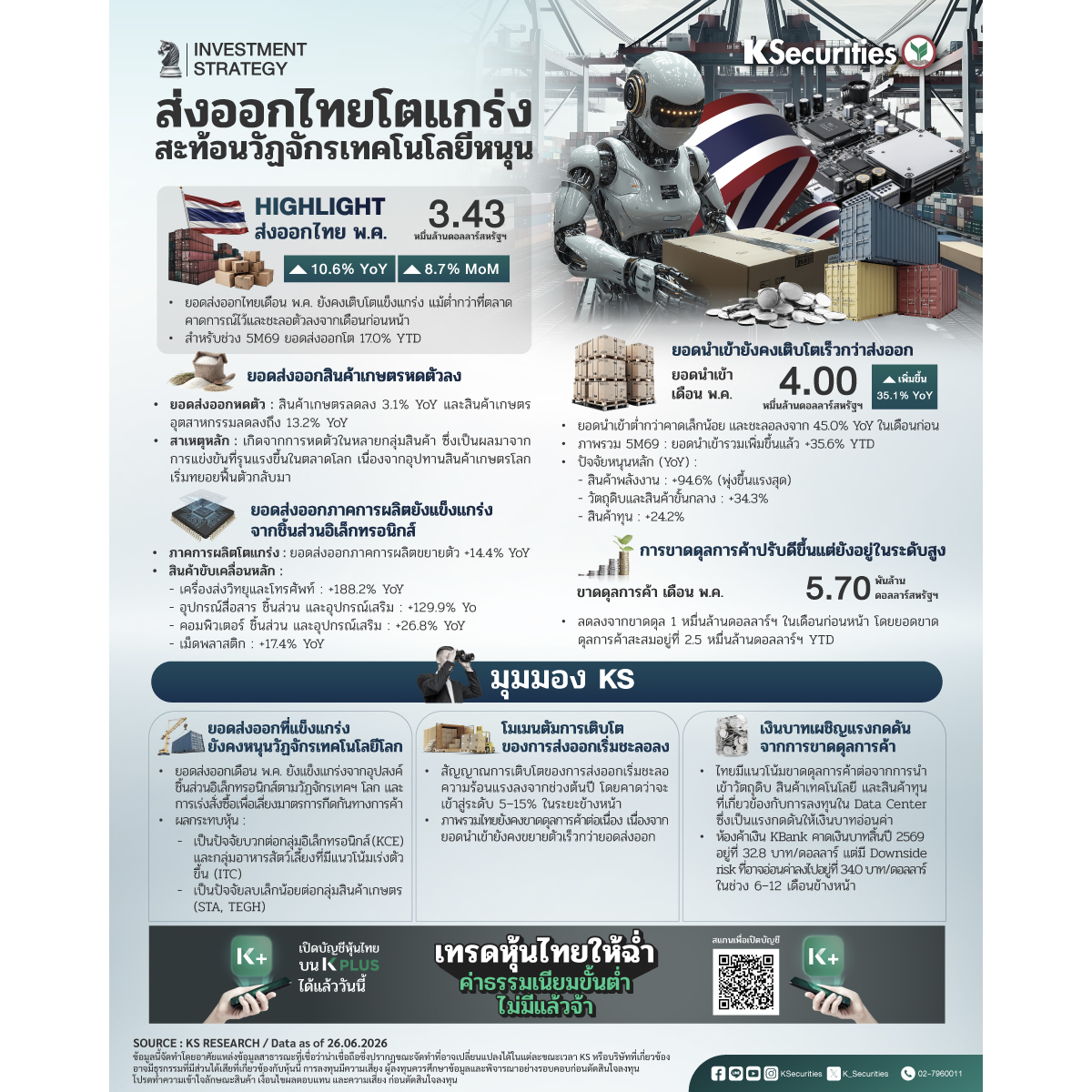 Investment-Strategy-Export-1200x1200.jpg