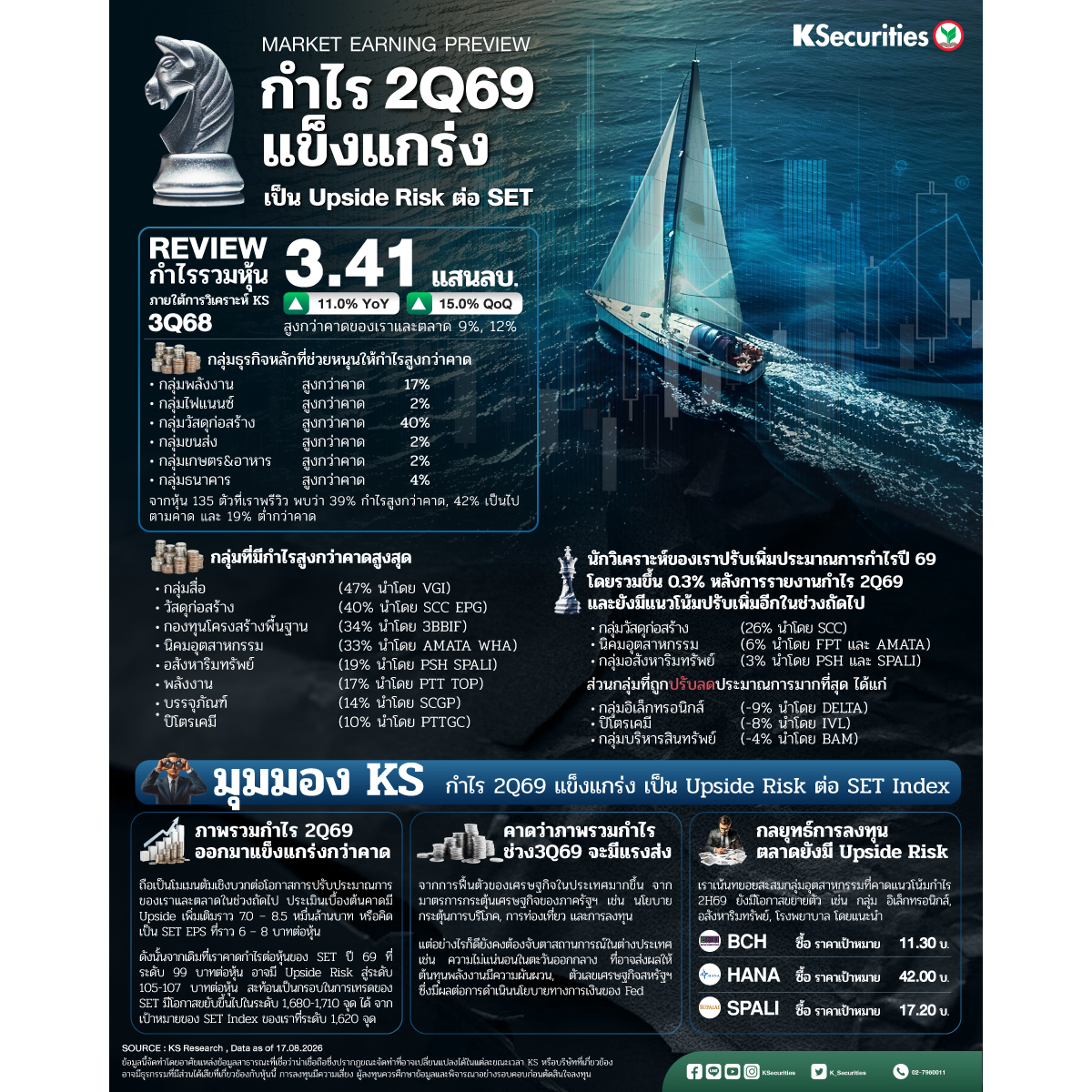 KS_2Q26MarketEarningsReview20260817_1200x1200.jpg
