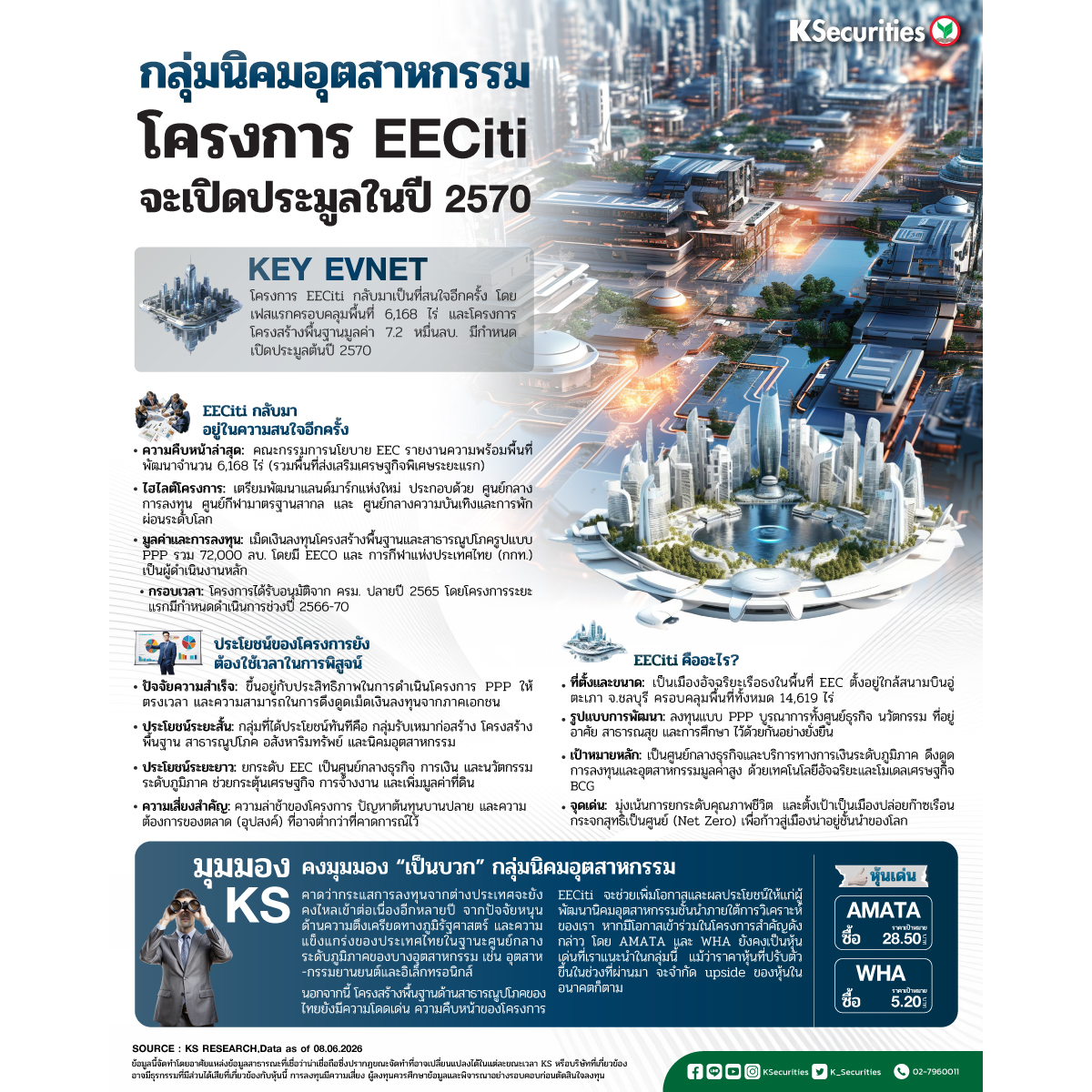 ndustrialEstateSector20260608EECiti_1200x1200.jpg